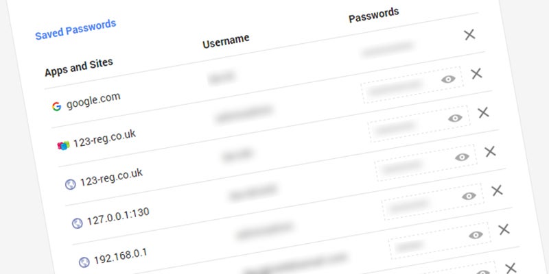 saved passwords chrome