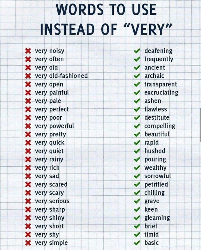 what words to use to make an essay longer