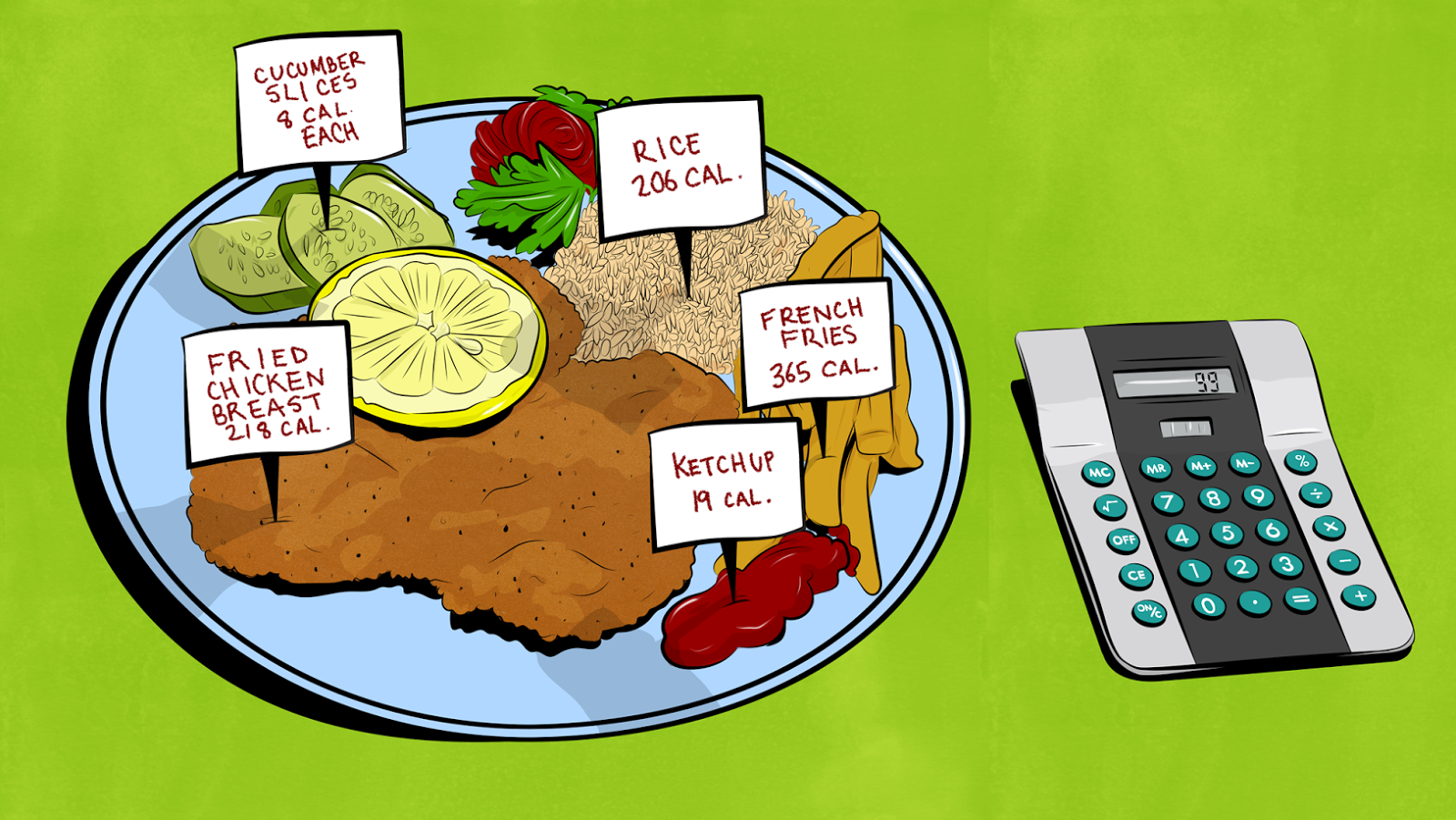 What Net Calories Really Means Lifehacker Australia