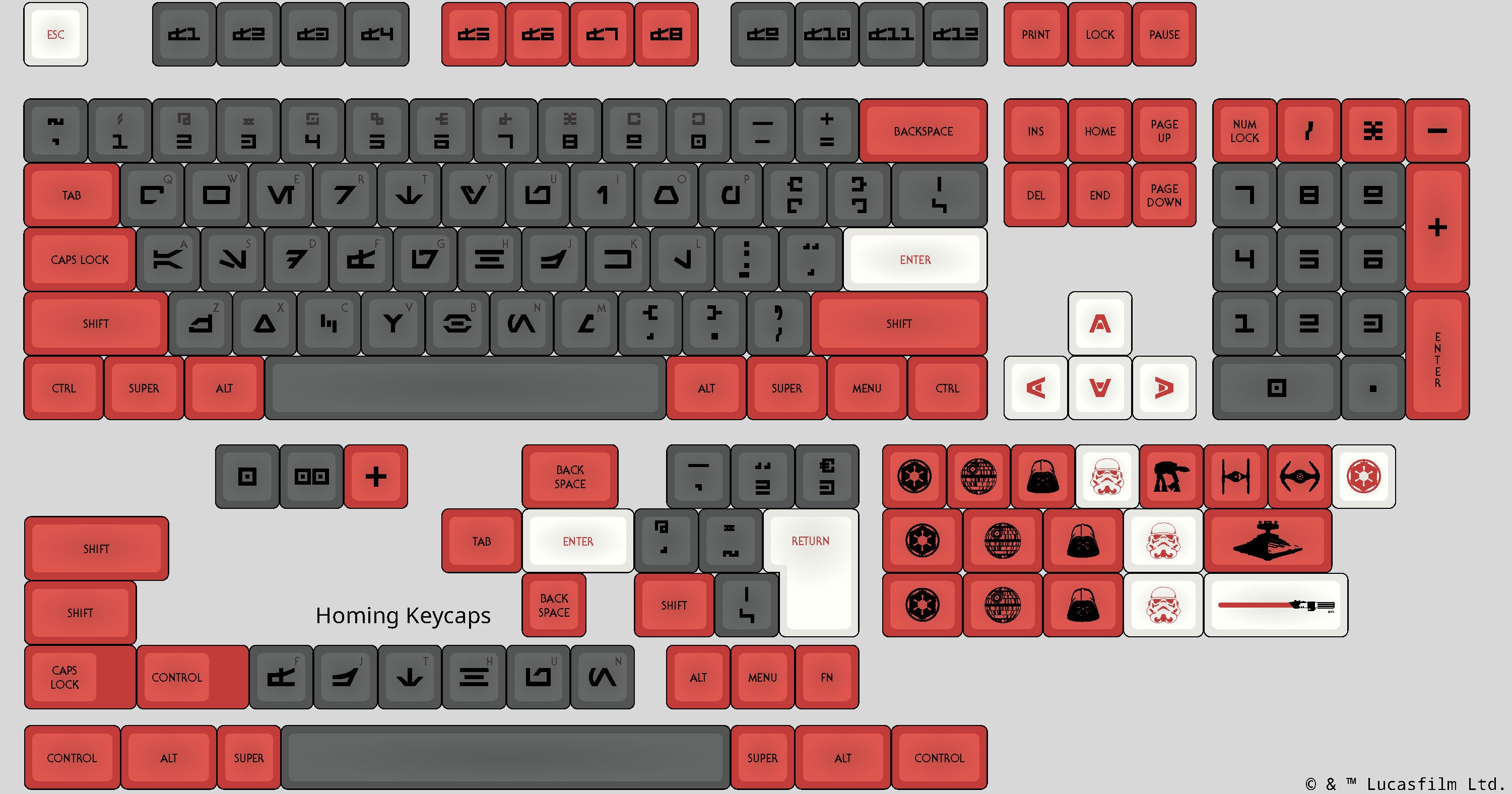 star wars keycap set