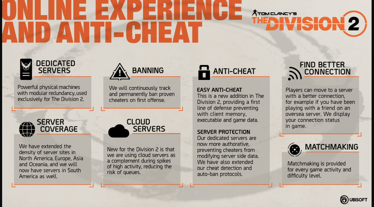 Anti cheat client protection not active rust фото 94