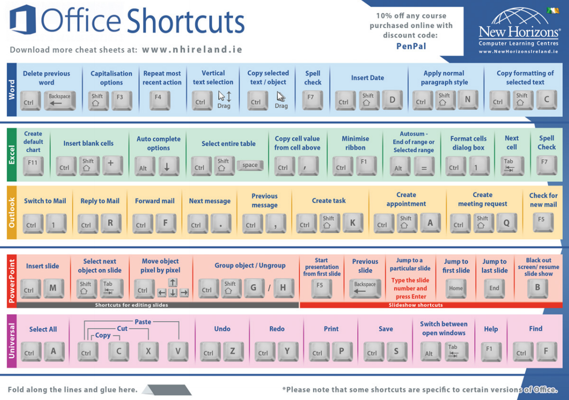 keyboard shortcuts for microsoft word 2016 for windows