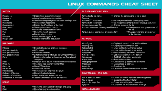 redhat linux commands cheat sheet