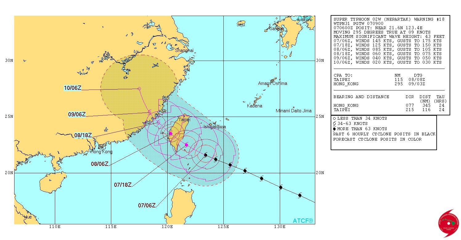 A Monster Typhoon Is About To Slam Into Taiwan Gizmodo Australia