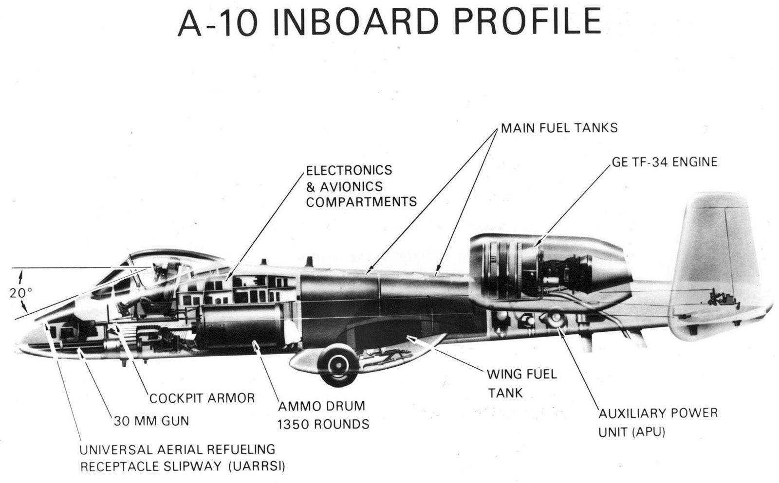 feast your eyes on these rare aircraft cutaway drawings