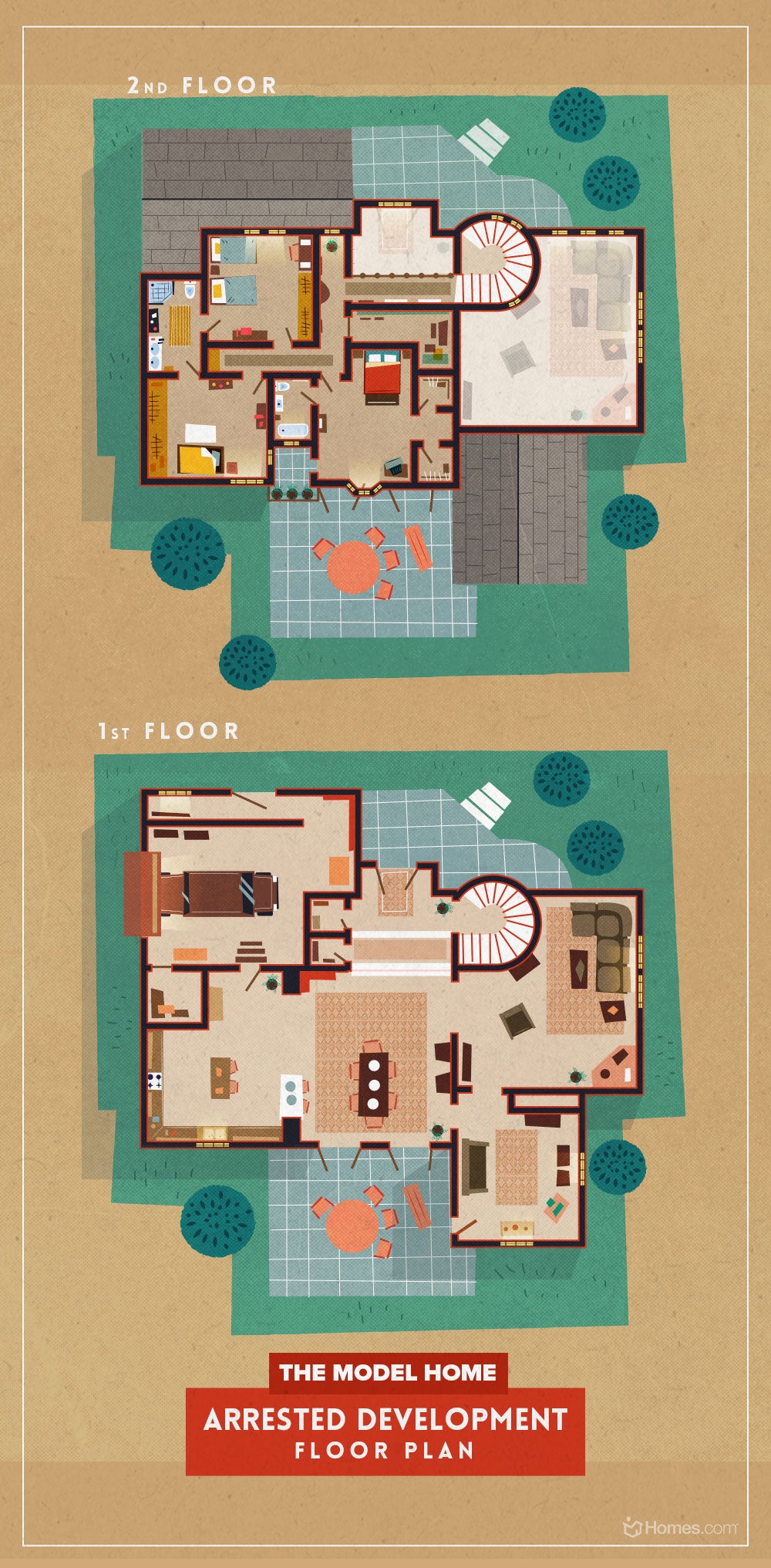 Check Out The Floor Plans For The Homes Of Popular TV Shows Gizmodo 