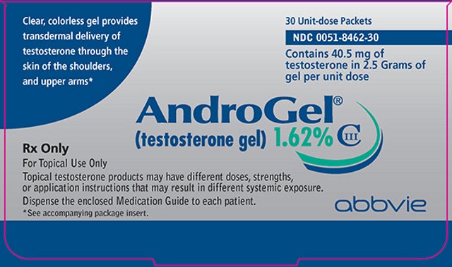 Transdermal Patch For Low Testosterone