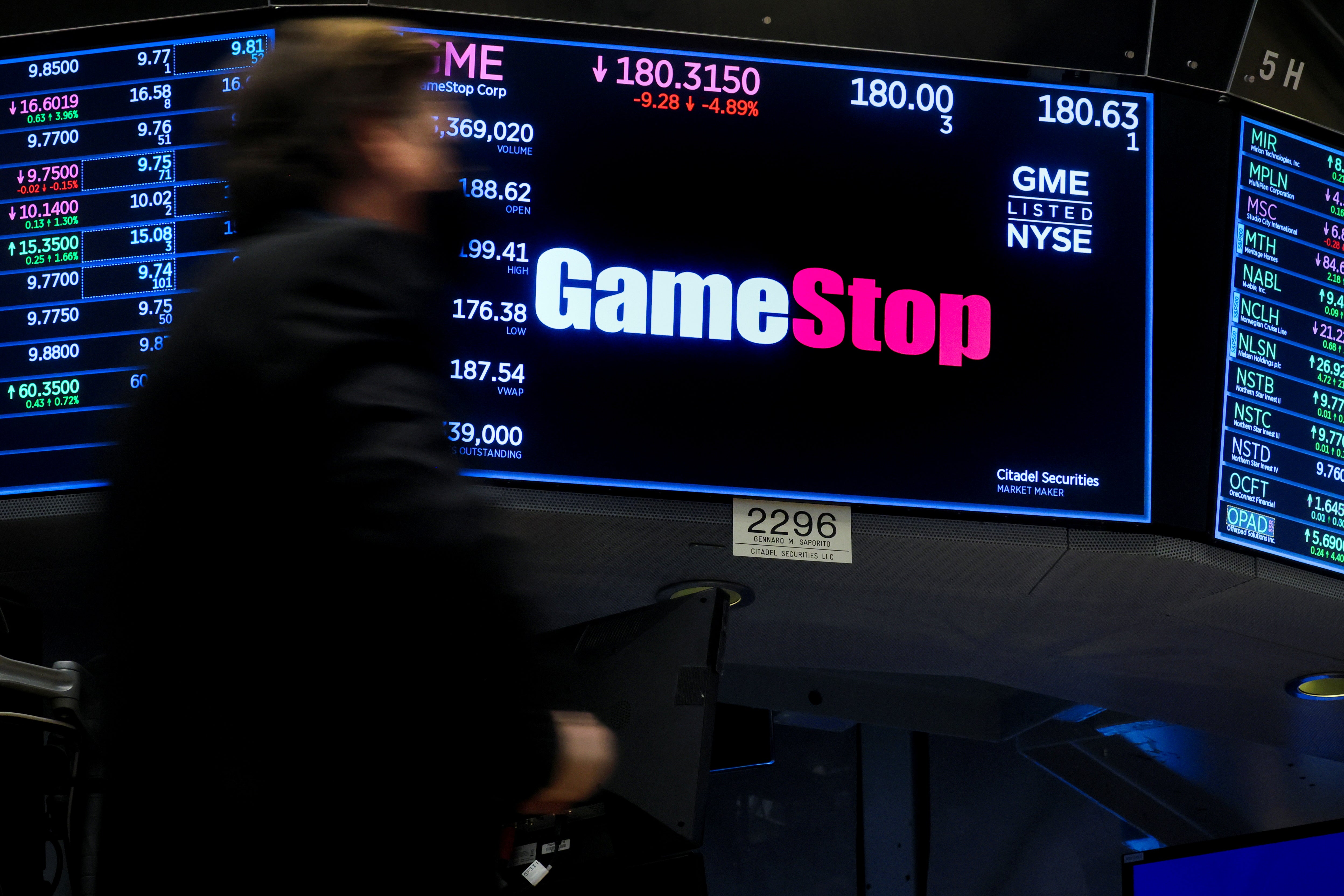 Короткие продавцы GameStop только что потеряли 2 миллиарда долларов на фоне ралли акций мемов