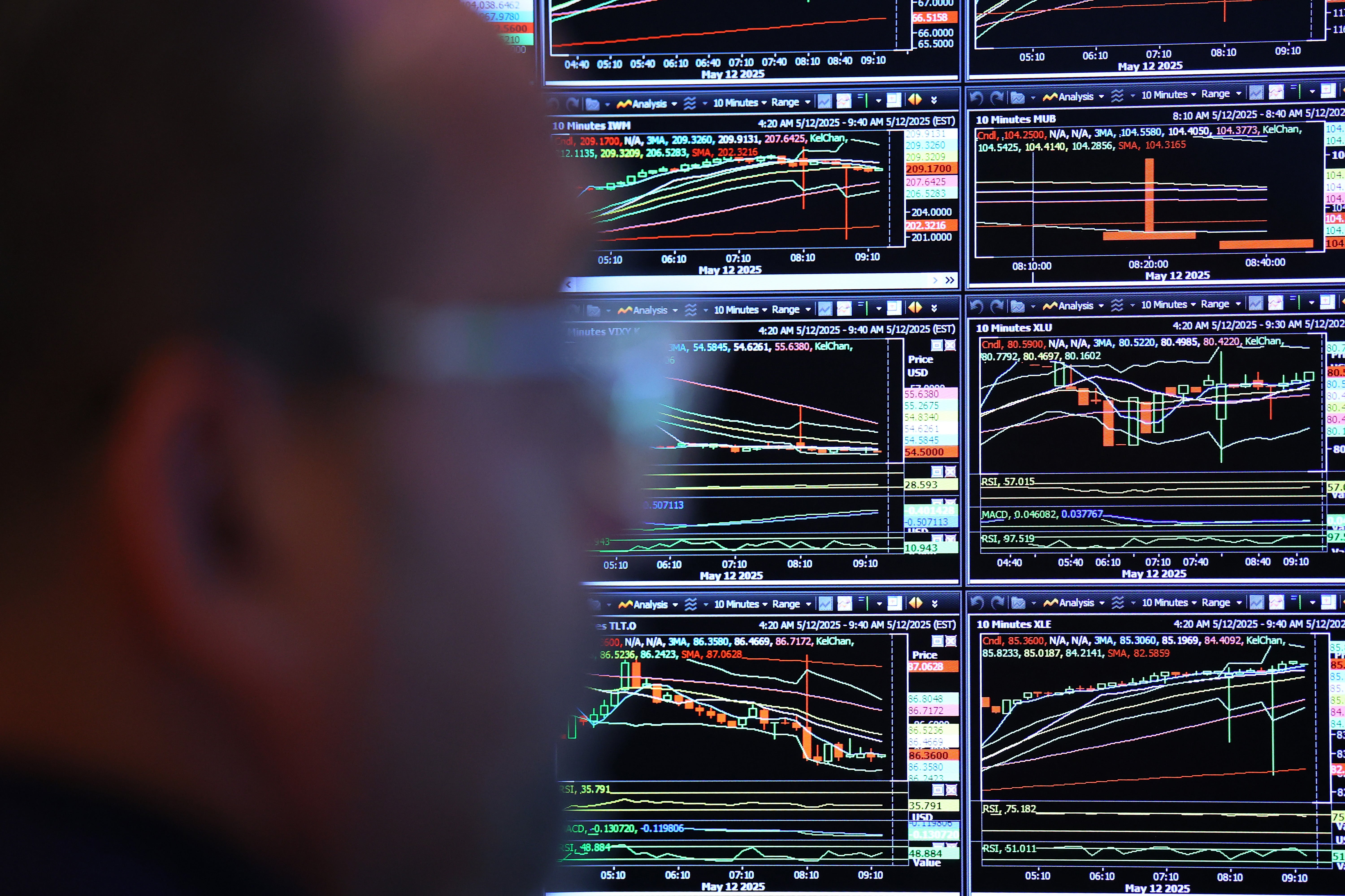 Image for The market's mirage: Investors might be misreading the trade truce