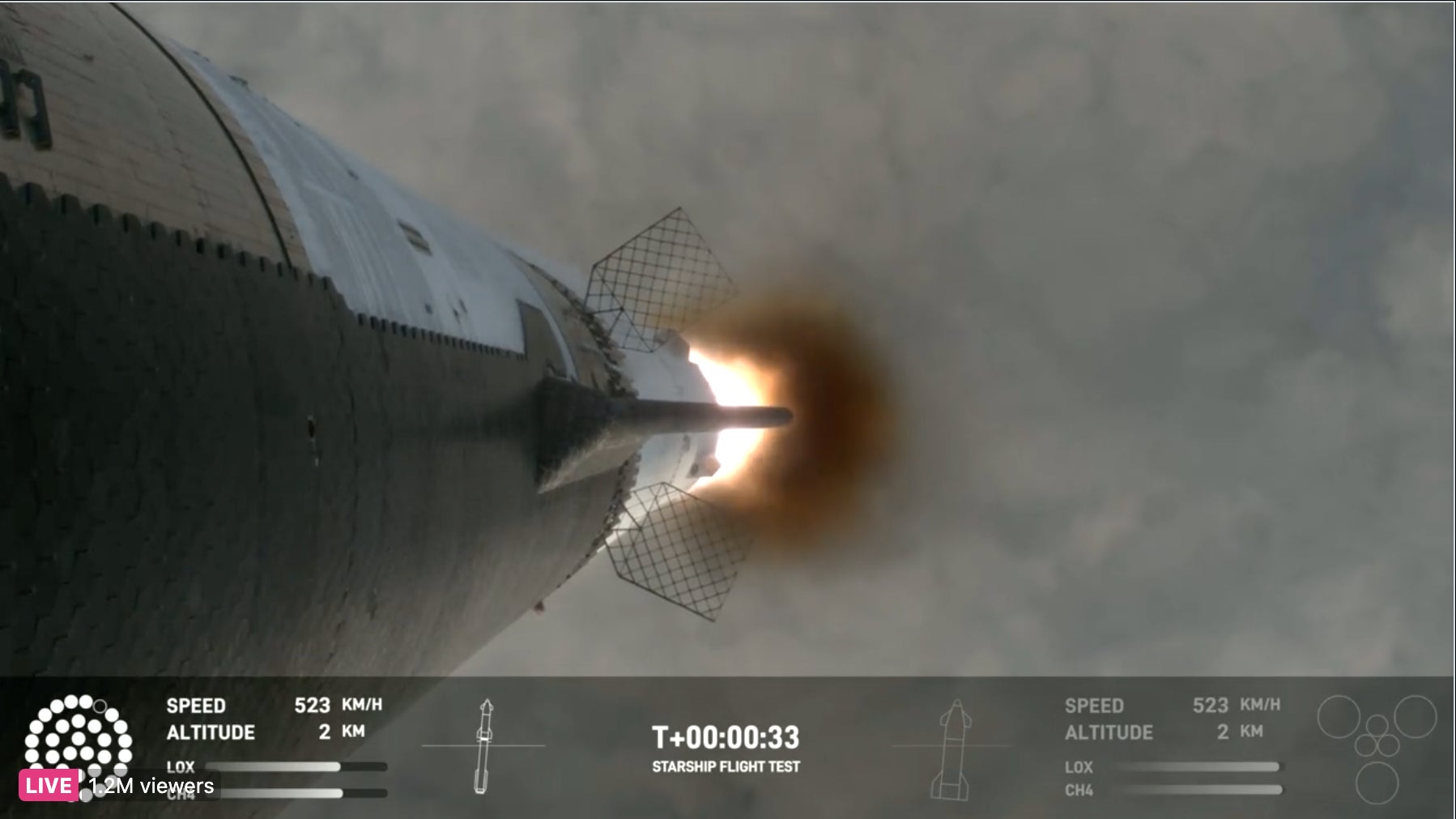 Все, что мы заметили во время захватывающего четвертого испытания космического корабля SpaceX