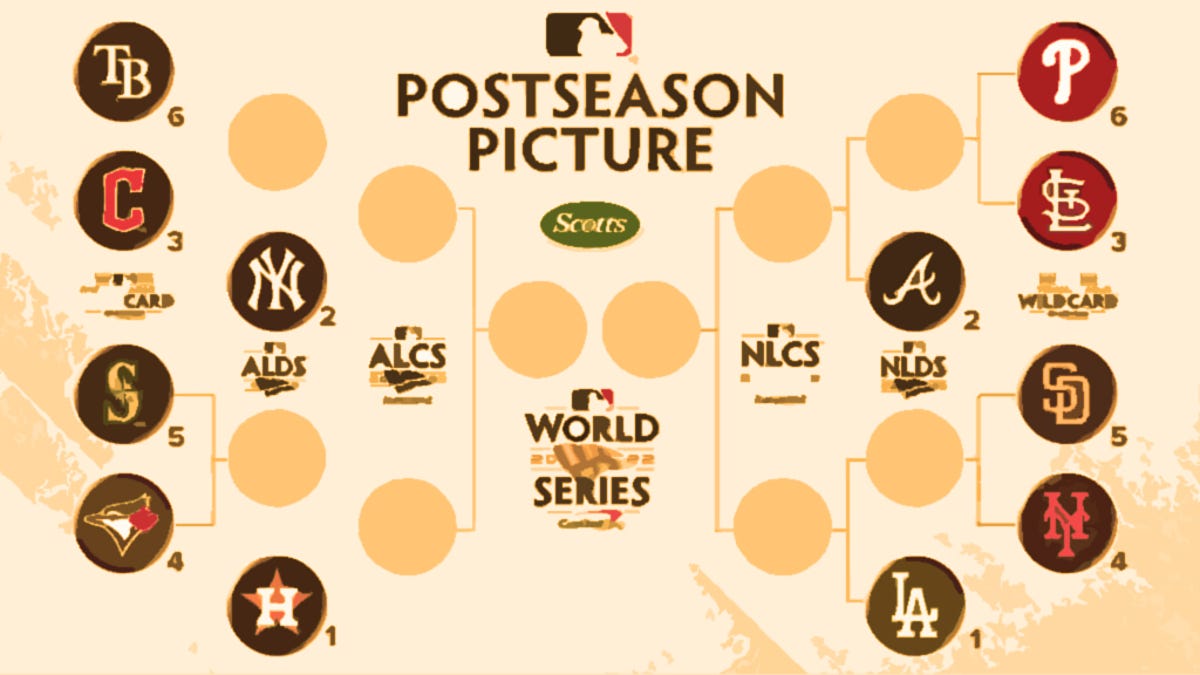 Phillies, Padres, Mariners among Game 1 winners in wild-card round