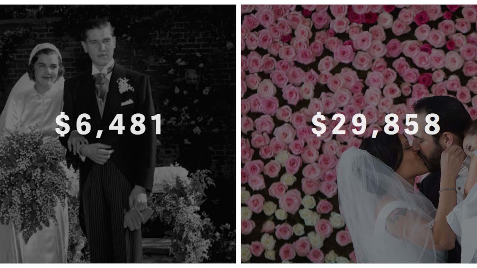 Even adjusted for inflation, Americans spend a lot more on weddings today than they did 80 years ago.