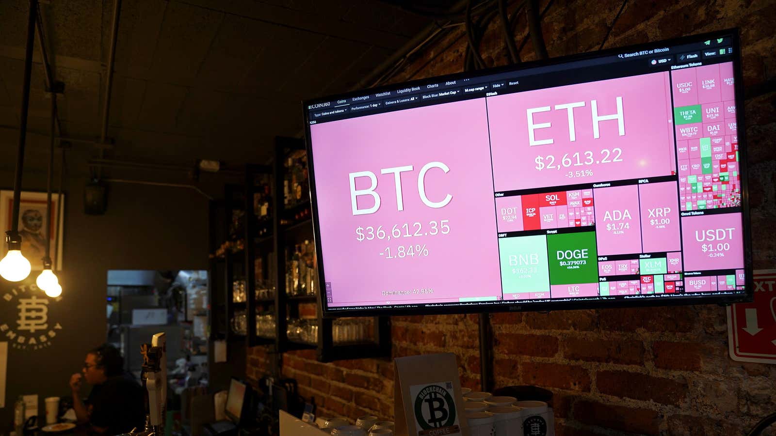 Bitcoin for all.