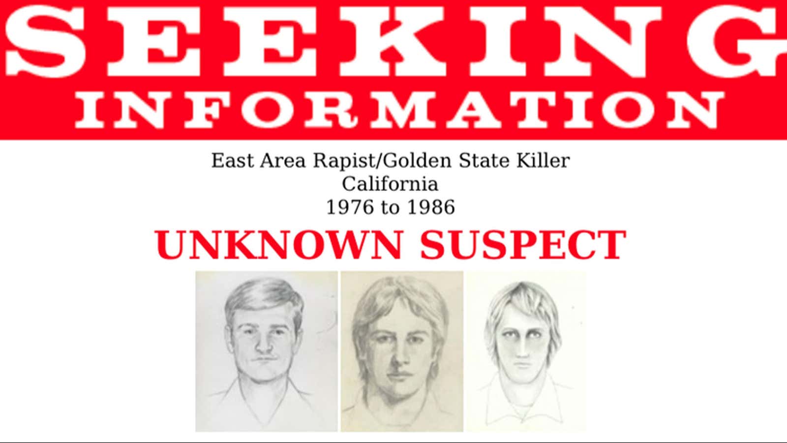 The “Golden State Killer” had a typical “male” m.o.