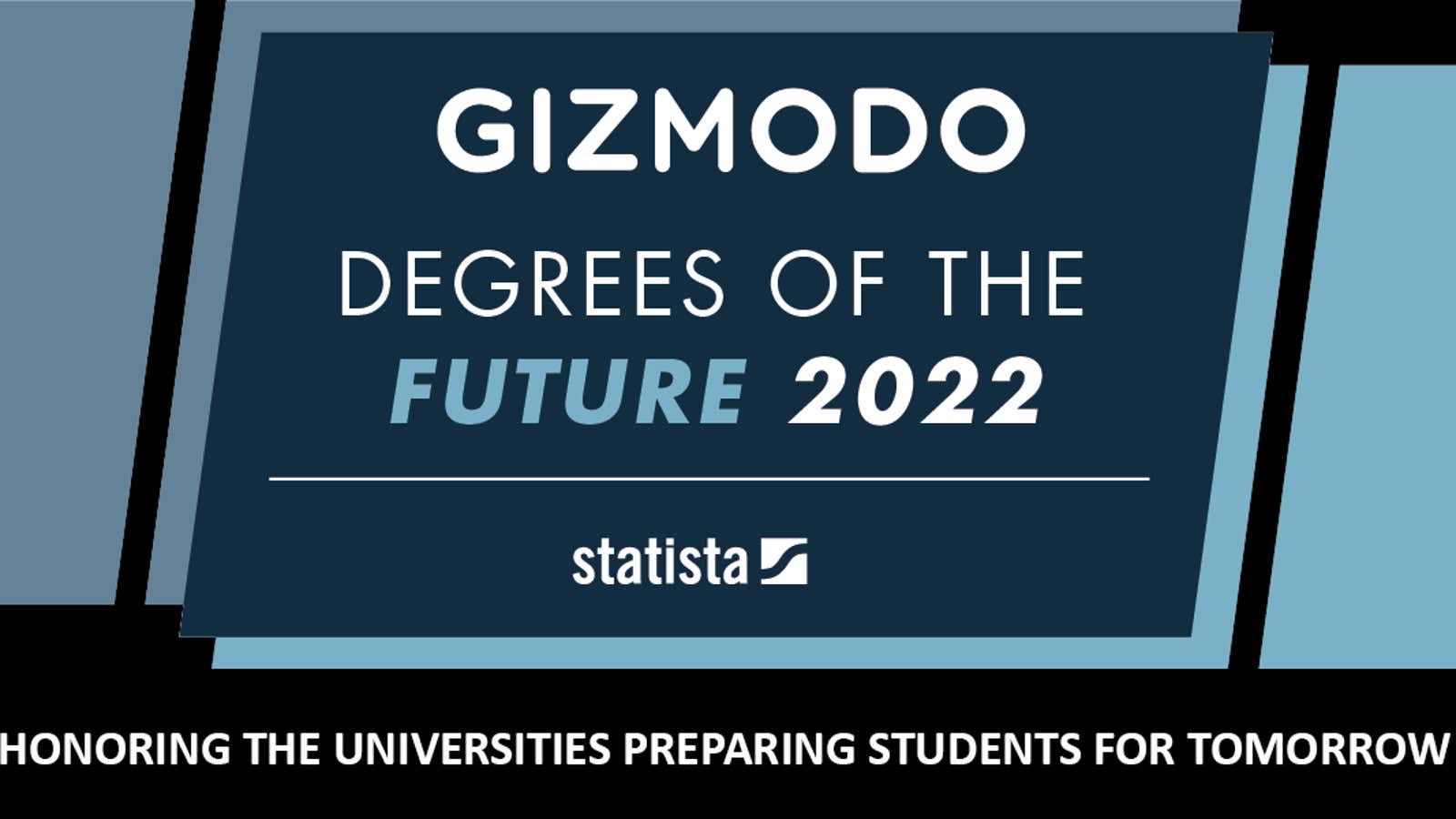 Gizmodo's Degrees of the Future 2022