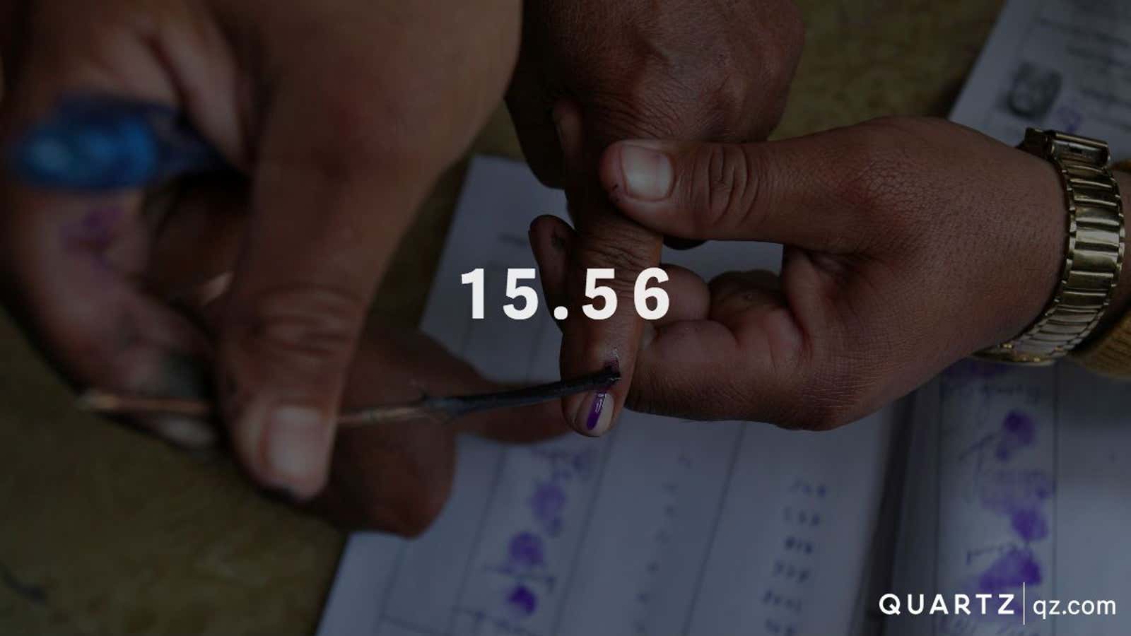 The number of candidates in India keeps growing with every election