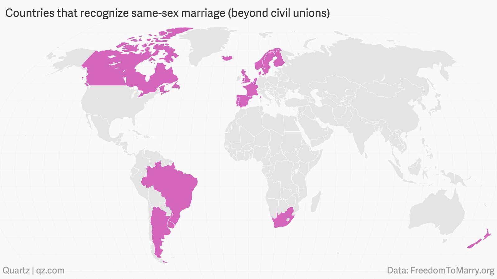 Note: Though same-sex marriage is recognized in England, Scotland, and Wales; it remains unrecognized in Northern Ireland.