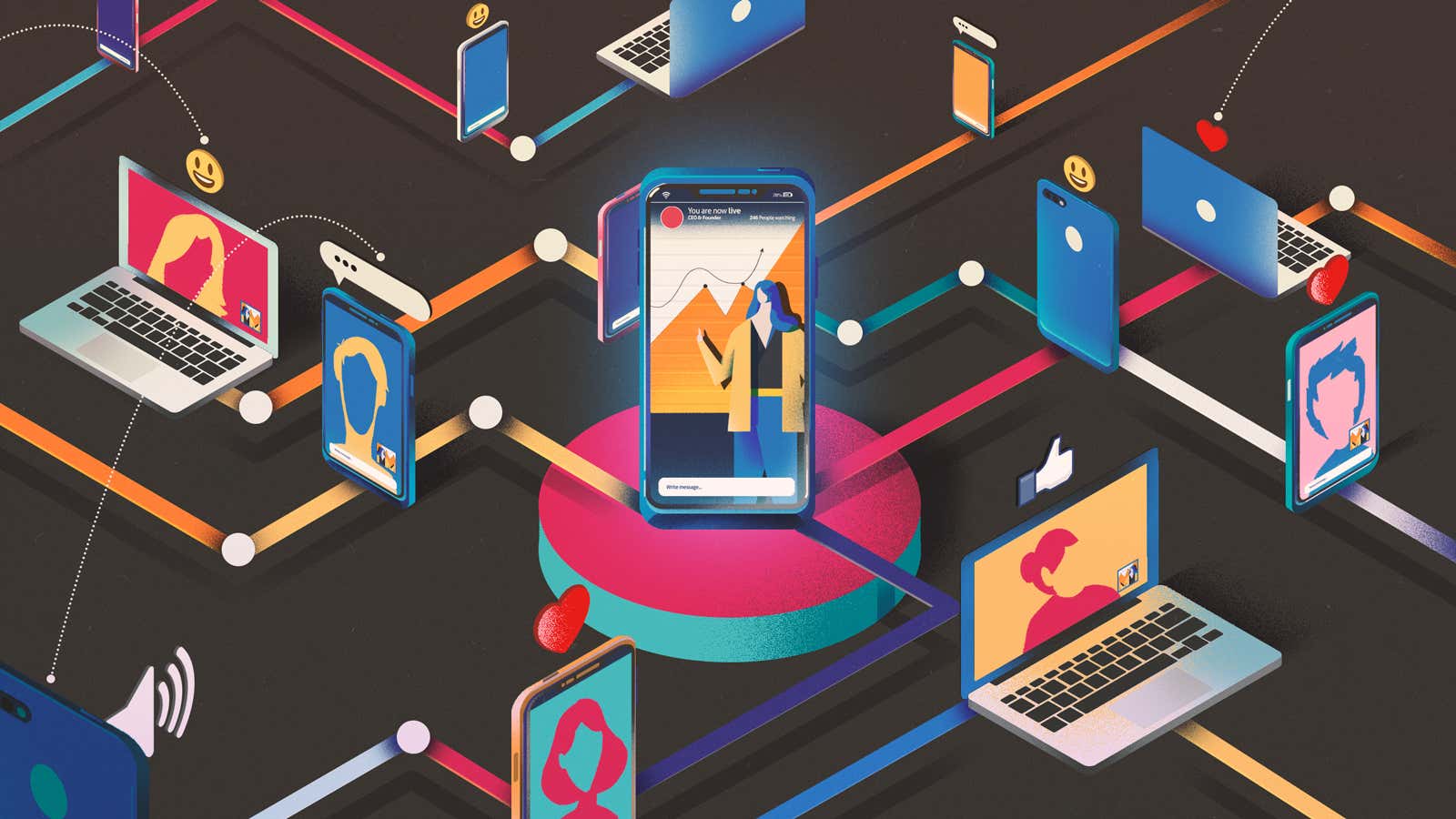 In the relationship era of business, networked structure rules