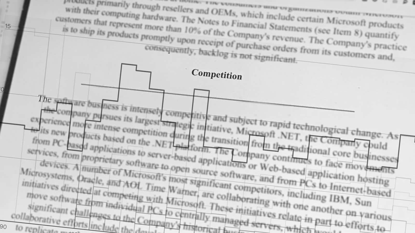 Thirty years of financial filings reveal Microsoft’s biggest competitors
