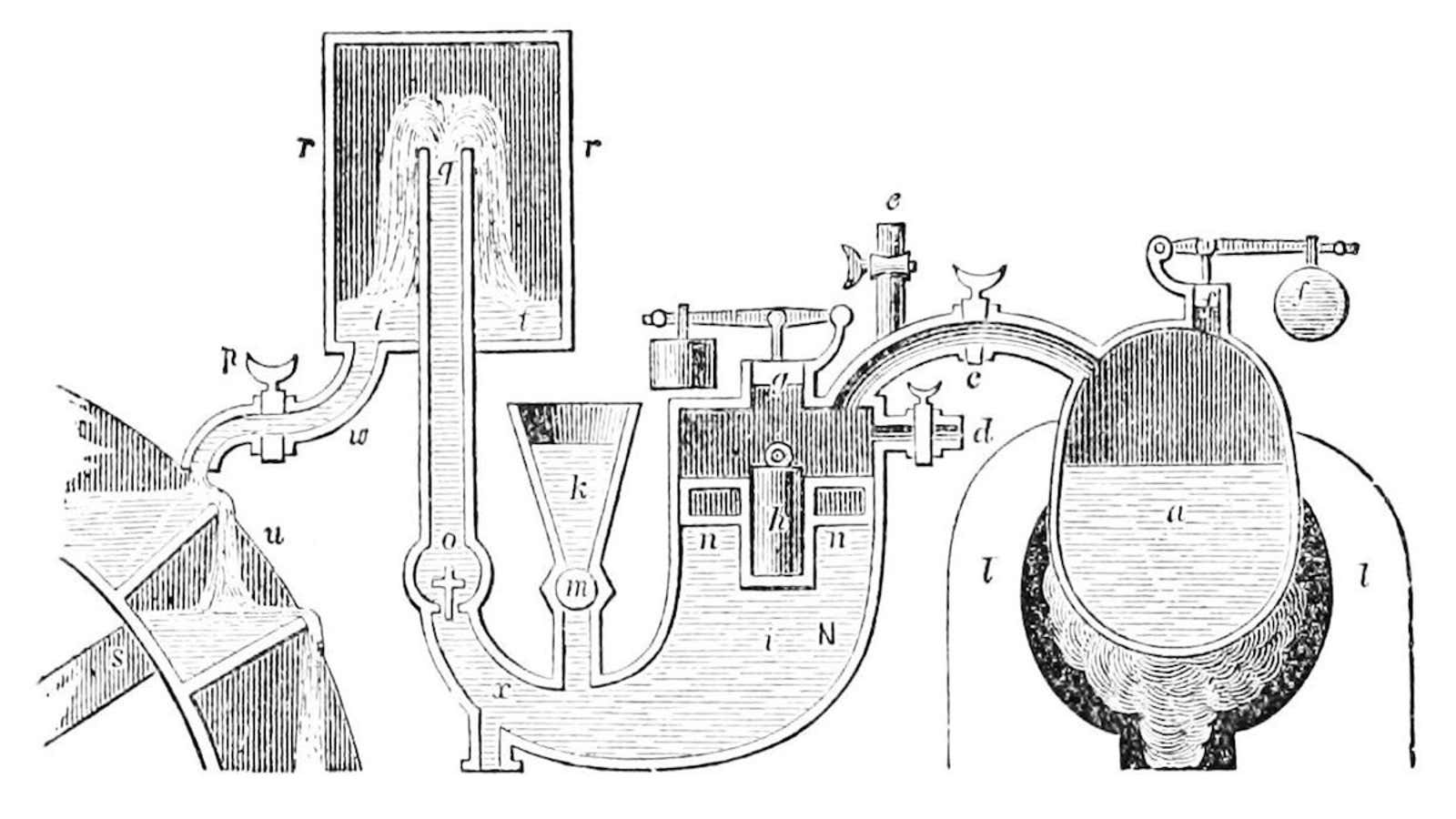 The Papin marine engine (1707).
