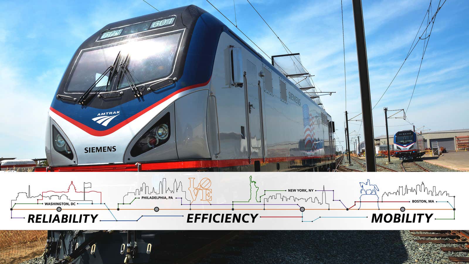 The regenerative power of America’s newest locomotive fleet