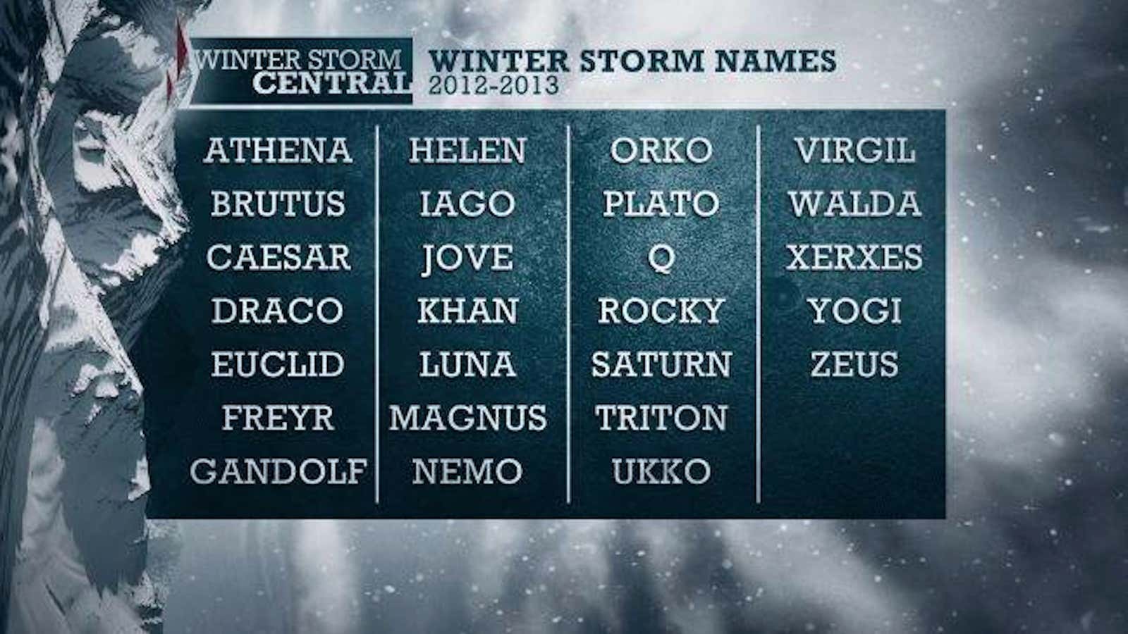 The Weather Channel’s predetermined list of names for winter storms, 2012-2013.