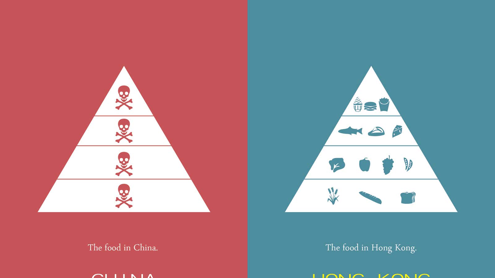 These illustrations show how different Hong Kong thinks it is from mainland China
