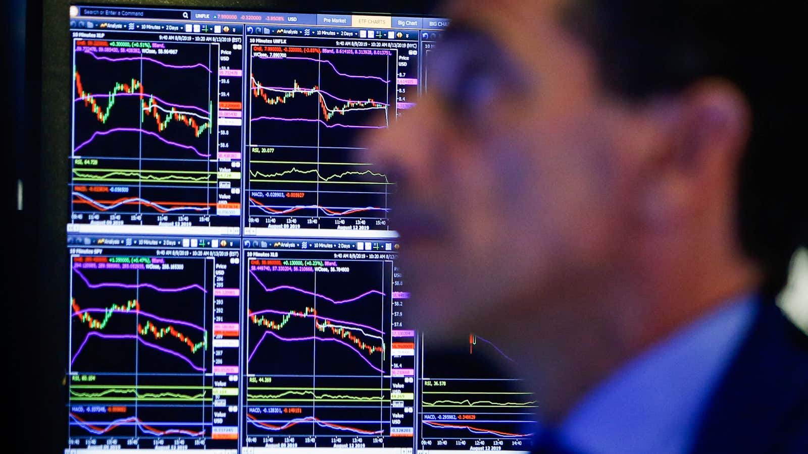 Do bond investors know something others don’t?