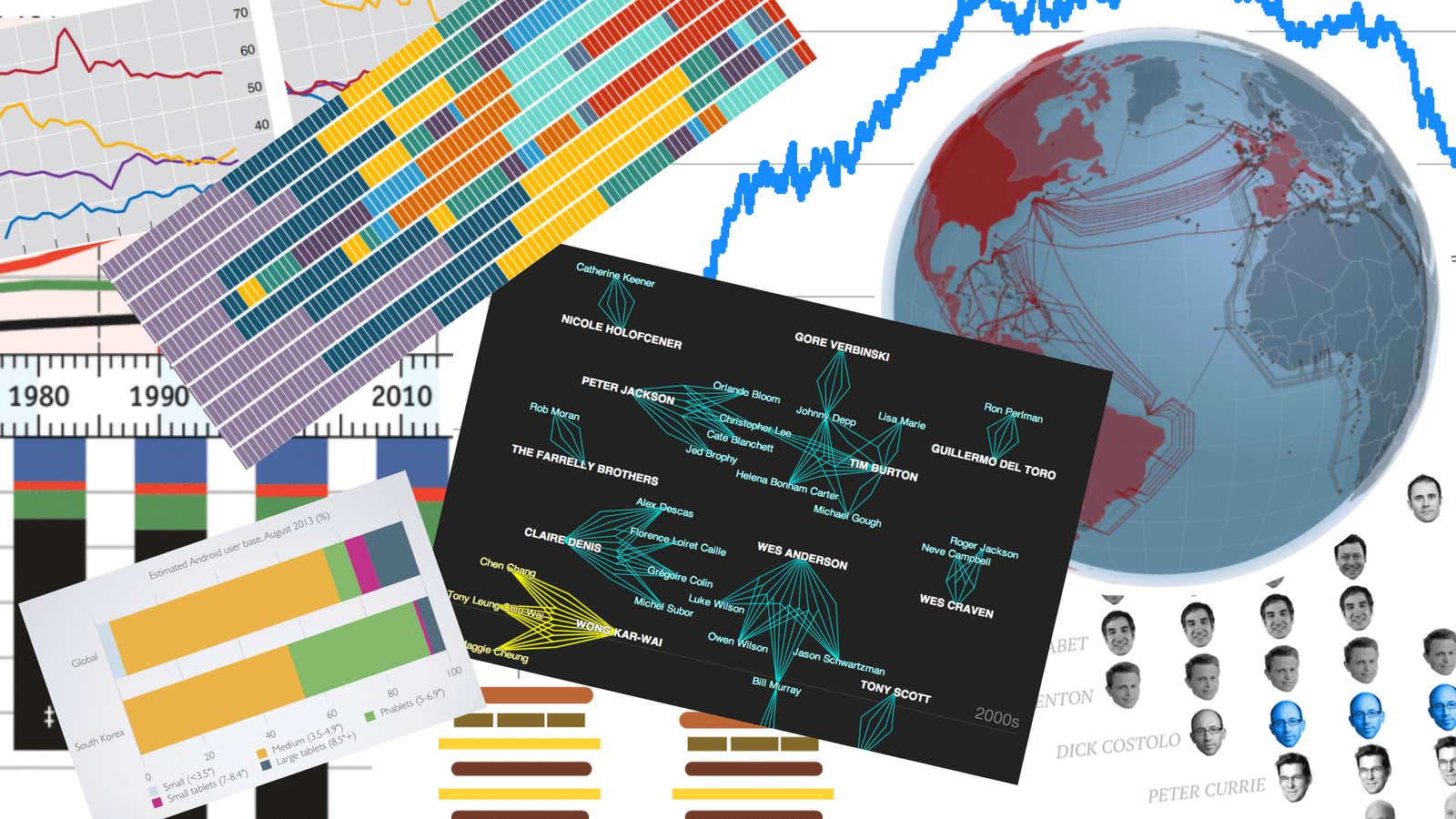 Our favorite charts of 2013