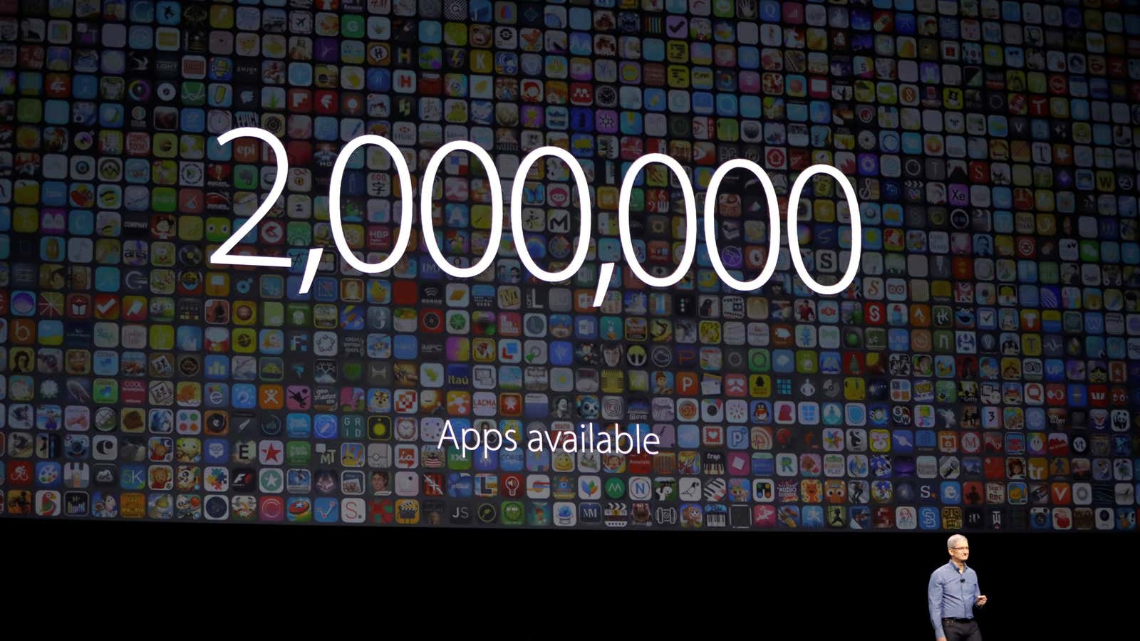 So many apps, so little time.