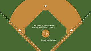 Flip Flop Fly Ball: An Infographic Baseball Adventure