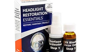 SYLVANIA - Headlight Restoration Essentials Kit - UV Block...