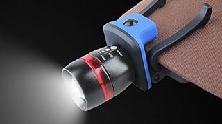 3w led Mini Headlamp Headlight Flalshlight Torch