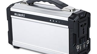 SUAOKI Portable Generator, 222Wh Power Station Power Supply...