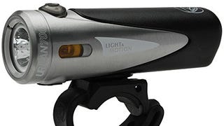 Light & Motion Urban 700 Bike Headlight