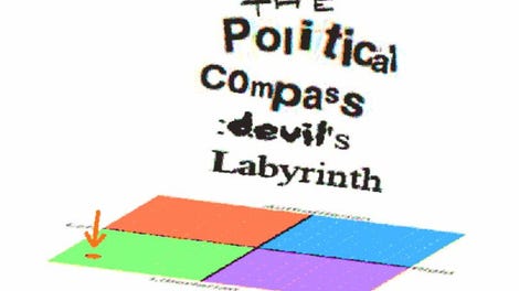 The Political Compass: Devil's Labyrinth