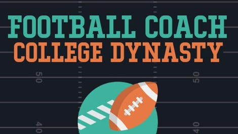 Football Coach: College Dynasty