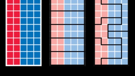 Gerrymandering: Red vs Blue