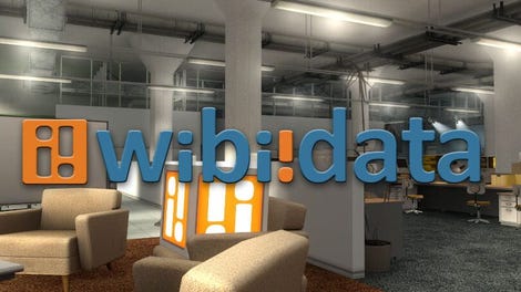 Wibi!Data