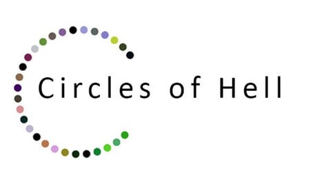 Circles of Hell
