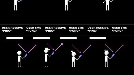 SMS-Pong