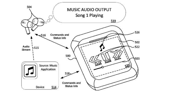 Image for It's Time for Apple to Revive the iPod Nano