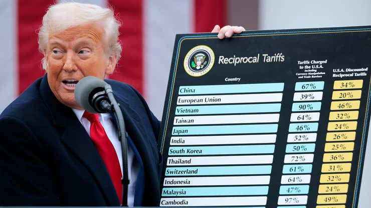 Image for Amazon, Ford, Temu, and 7 other companies raising prices because of tariffs