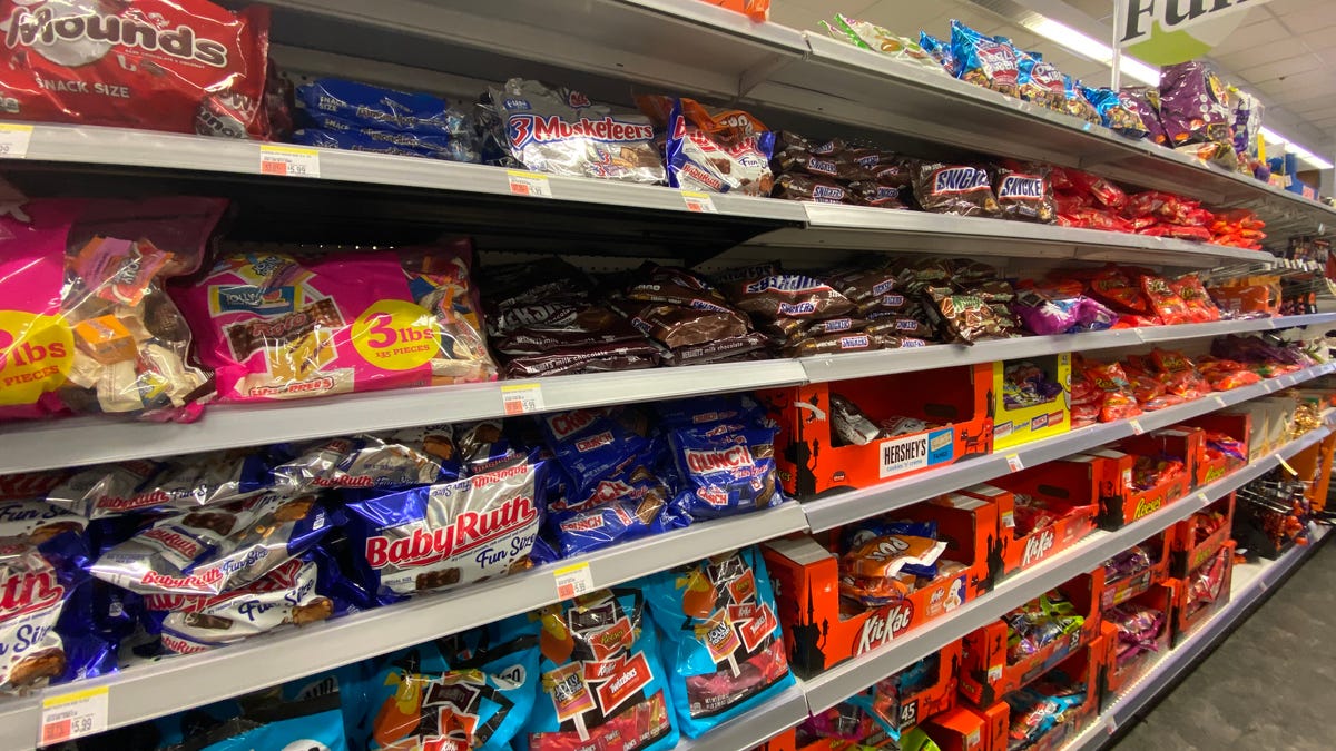 How Much Do Americans Spend On Halloween Candy