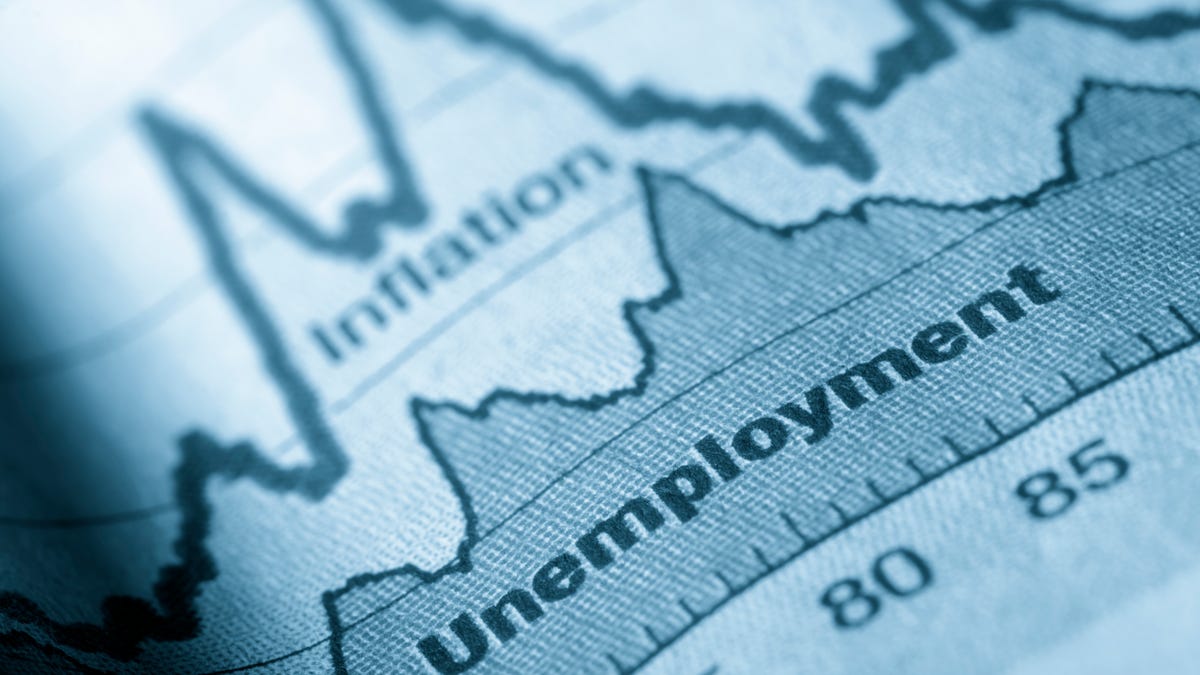 What is a recession?