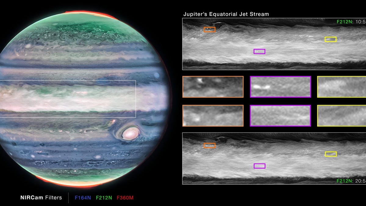 El telescopio Webb detecta un chorro de alta velocidad en Júpiter