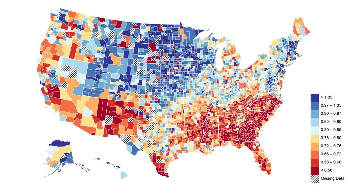 Data show