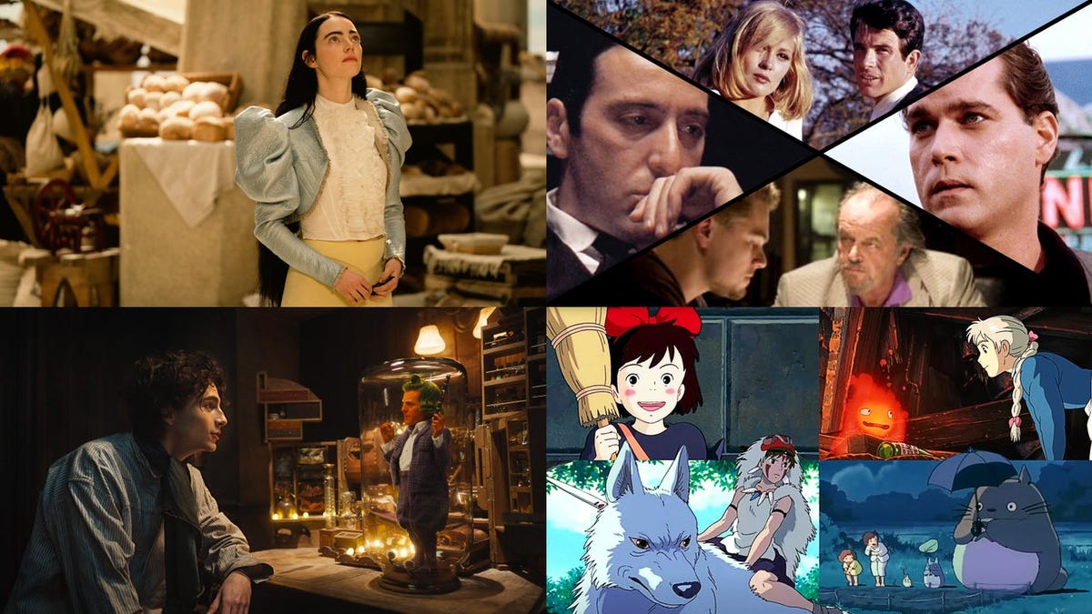 Películas de Hayao Miyazaki clasificadas desde las más tranquilas hasta las  más tranquilas