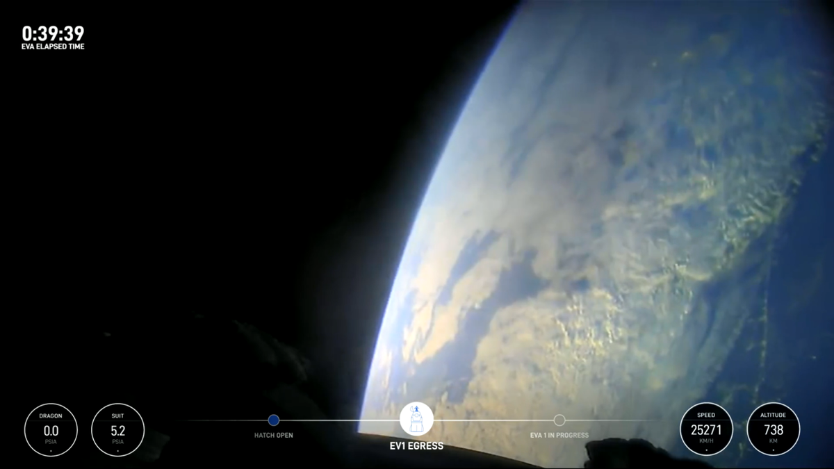 You’re A Billionaire Getting Your First View Of Earth From Space