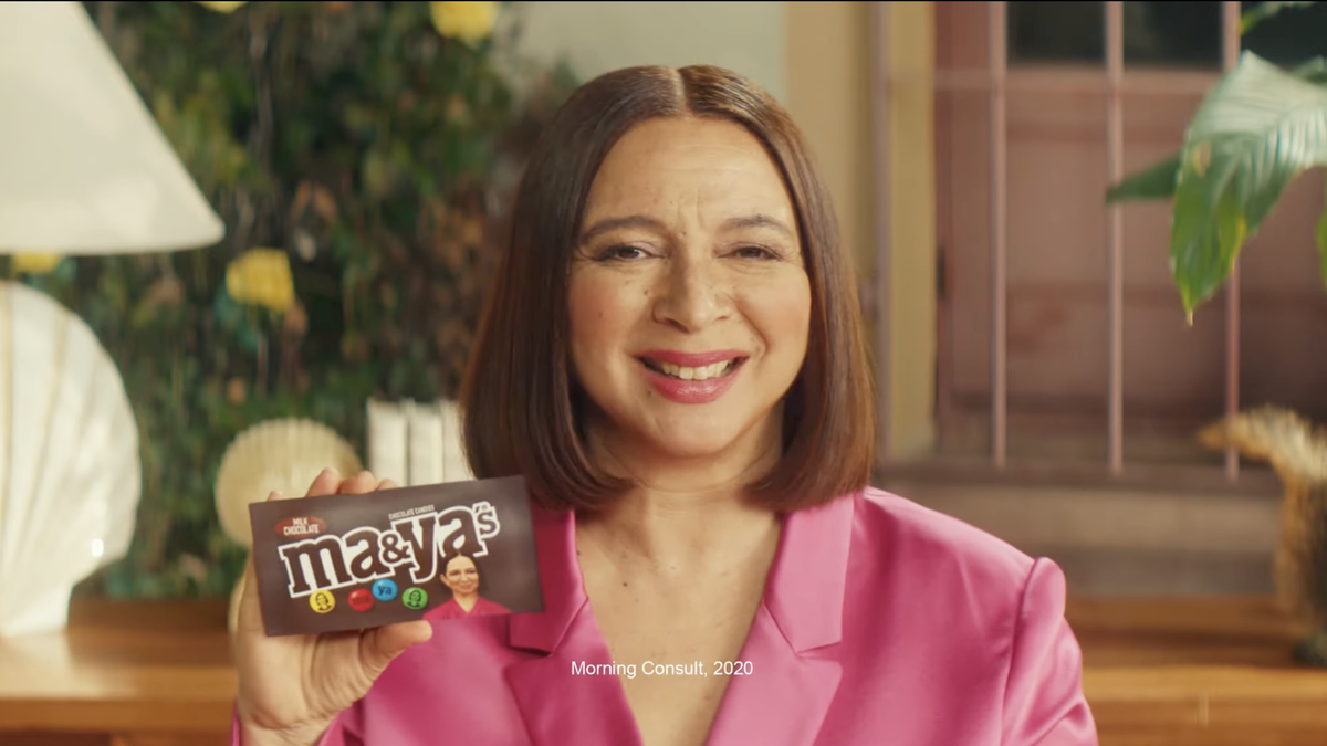 M&Ms is Retiring Its Iconic Spokescandies Because Conservatives
